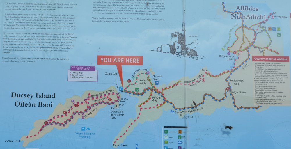 Dursey Island cable car link