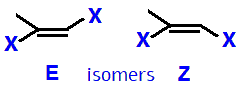 E/Z geometrical isomers 1,2-difluoropropene,  1,2-dichloropropene,  1,2-dibromopropene,  1,2-diiodopropane skeletal formula constitutional structural formula