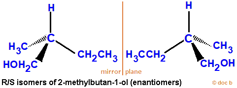 The R/S stereoisomers of 2-methylbutan-1-ol �(enantiomers, optical isomers) 2-methyl-1-butanol