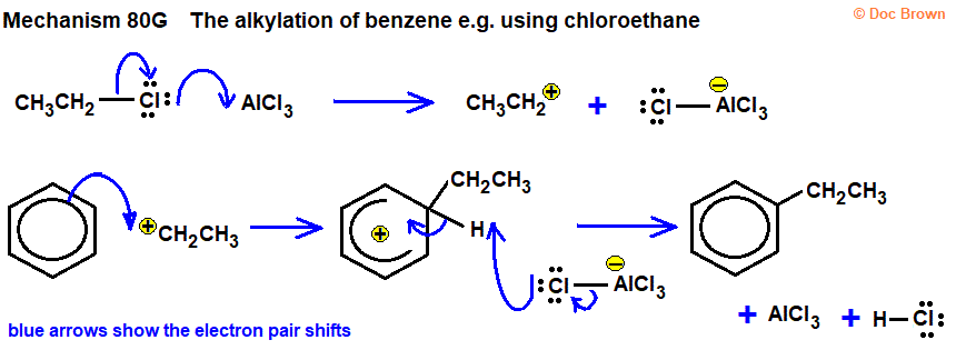 alkylation of benzene using chloroethene to make ethylbenzene electrophilic substitution mechanism hydrogen chloride aluminium chloride ethyl carbocation Friedel-Crafts reaction synthesis